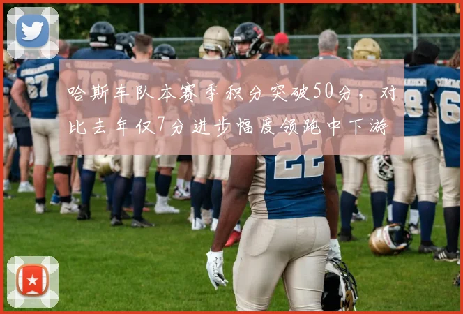 哈斯车队本赛季积分突破50分，对比去年仅7分进步幅度领跑中下游